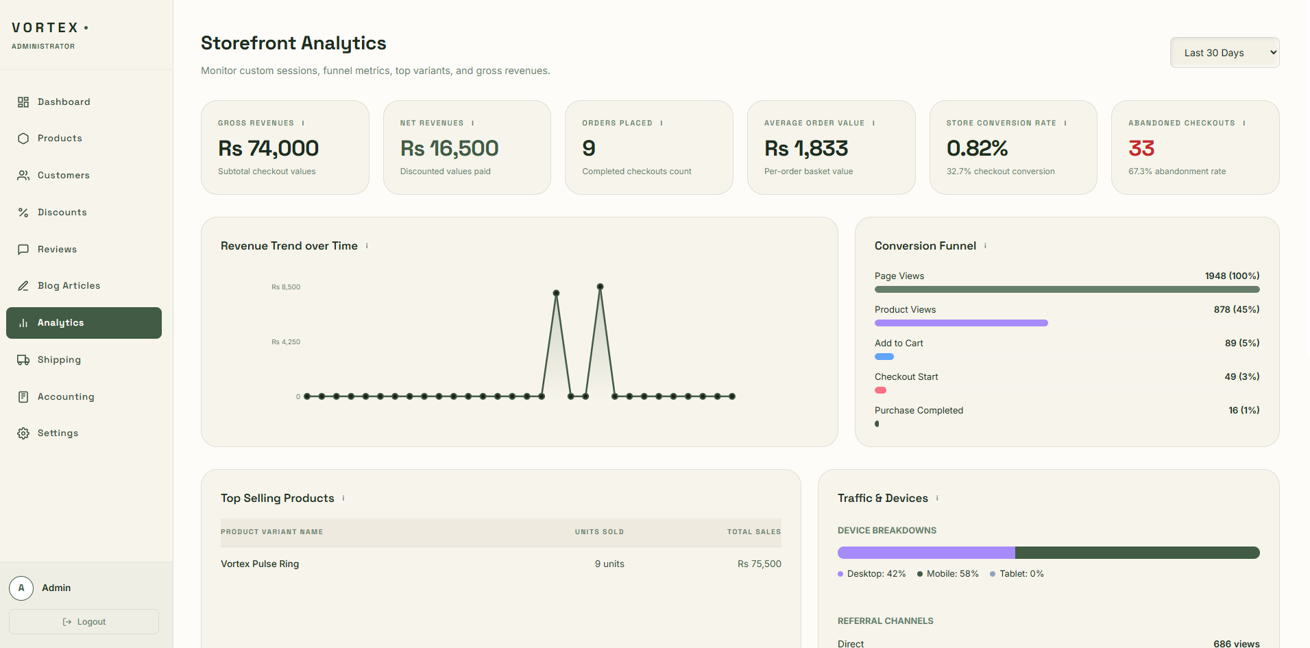 Vortex Rings — Real-Time COD Profit Engine Interface Screenshot 3